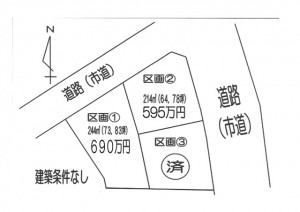 下皆川区割り