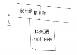 新１区割り