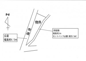 新土地図面